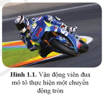 BÀI 1. CHUYỂN ĐỘNG TRÒN 