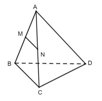 CHƯƠNG IV: ĐƯỜNG THẲNG VÀ MẶT PHẲNG. QUAN HỆ SONG SONG TRONG KHÔNG GIANBÀI 2: HAI ĐƯỜNG THẲNG SONG SONGHOẠT ĐỘNG KHỞI ĐỘNGGV yêu cầu HS đọc tình huống mở đầu: Em hãy nghiên cứu bức tranh và mô tả vị trí giữa các cặp đường thẳng a và b, b và c, c và d có trong hình bên dưới:HOẠT ĐỘNG HÌNH THÀNH KIẾN THỨC MỚIHoạt động 1. Vị trí tương đối của hai đường thẳng trong không gianGV đặt câu hỏi hướng dẫn học sinh tìm hiểu: - Em hãy hoàn thành HĐKP 1.- Cho hai đường thẳng trong không gian. Em hãy nêu các trường hợp có thể xảy ra.- Em hãy thực hiện Ví dụ 1:a. Để xét vị trí của tương đối của MN và BC, ta xét xem MN và BC có cùng thuộc một mặt phẳng hay không?b. Để xét vị trí tương đối của AN và CD, ta xét xem AN và CD có cùng thuộc một mặt phẳng hay không?c. Để xét xem vị trí tương đối của MN và CD,  ta xét xem MN và CD có cùng  thuộc một mặt phẳng hay không?- HS thảo luận nhóm đôi, làm Thực hành 1, giải thích.- HS suy nghĩ cá nhân thực hiện Vận dụng 1.Sản phẩm dự kiến:HĐKP 1: a) - Hình 1a: Hai đường thẳng trùng nhau- Hình 1b: Hai đường thẳng cắt nhau.- Hình 1c: Hai đường thẳng song song. Khi hai đường thẳng a và b cùng nằm trên một mặt phẳng thì a và b có thể trùng nhau, song song hoặc cắt nhau.b)AB và CD không cùng nằm trên một mặt phẳng.Kết luậnCho hai đường thẳng trong không gian. Khi đó có thể xảy ra một trong hai trường hợp sau:- Trường hợp 1: Có một mặt phẳng chứa và b. Khi đó a và b đồng phẳng.+ Nếu  và  có hai điểm chung thì a trùng b, kí hiệu + Nếu và b có một điểm chung là M thì a và b cắt nhau tại M, kí hiệu + Nếu a và b không có điểm chung thì a và b song song với nhau, - Trường hợp 2: Không có mặt phẳng nào chứa a và b.Khi đó, ta cũng nói a chéo với , hoặc  chéo với . Hai đường thẳng gọi là song song nếu chúng nằm trong cùng một mặt phẳng và không có điểm chungChú ý:a) Hai đường thẳng gọi là chéo nhau nếu chúng không đồng phẳng.b) Cho hai đường thẳng song song a và b. Có duy nhất một mặt phẳng chứa hai đường thẳng đó, kí hiệu mp(a,b)Ví dụ 1 (SGK – tr.64)Cho tứ diện ABCD có M, N lần lượt là trung điểm của AB, AC. Xét vị trí tương đối của các cặp đường thẳng sau đây:a) MN và BCb) AN và CDc) MN và CDGiảia) Trong mặt phẳng (ABC), ta có MN là đường trung bình của tam giác ABC, suy ra MN // BCb) Trong mặt phẳng (ACD), ta có AN cắt CD tại điểm C.c) Giả sử MN và CD cùng nằm trong một mặt phẳng (P), suy ra đường thẳng NC nằm trong (P), suy ra (P) chứa điểm A. Tương tự, ta cũng có AM nằm trong (P), suy ra (P) chứa điểm B. Suy ra (P) chứa cả bốn đỉnh của tứ diện ABCD. Điều này vô lí.Vậy hai đường thẳng MN và CD không nằm trong bất kì mặt phẳng nào, suy ra MN chéo với CD.Thực hành 1:Cho hình chóp S.ABCD có đáy ABCD là hình bình hành. Xét vị trí tương đối của các cặp đường thẳng sau đây:a) AB và CDb) SA và SCc) SA và BCGiảia) Trong mặt phẳng (ABCD) ta có hình bình hành ABCD nên AB // CDb) Trong mặt phẳng (SAC), ta có SA cắt SC tại điểm S.c) Giả sử SA và BC cùng nằm trong một mặt phẳng (P). Suy ra đường thẳng AC nằm trong (P). Suy ra (P) chứa cả 4 điểm S, A, B, C. Mà theo khái niệm hình chóp thì S không đồng phẳng với A, B, C.Vậy SA và BC không nằm trong bất kì mặt phẳng nào, suy ra SA chéo với BC.Vận dụng 1:Hãy chỉ ra các ví dụ về hai đường thẳng song song, cắt nhau và chéo nhau trong hình cầu sắt ở Hình 6.b, c cắt nhau; b, d song song;a, b chéo nhau.Hoạt động 2. Tính chất cơ bản về hai đường thẳng song songGV đưa ra câu hỏi: - Em hãy thảo luận với bạn và hoàn thành HĐKP 2.GV gợi ý: a. Mặt phẳng (Q) có chứa điểm M không? Từ đó (P) và (Q) có mối quan hệ gì? b. Nếu a và b cắt nhau tại M thì M thuộc các mặt phẳng nào? Từ đó M có thuộc c không?- Em hãy tìm hiểu Ví dụ 2.- Em hãy tìm hiểu Ví dụ 3.- HS đọc hiểu Ví dụ 4.- Em hãy thảo luận nhóm đôi, hoàn thành HĐKP 3. - GV cho HS tìm hiểu Ví dụ 5. - Áp dụng HS làm Thực hành 3.- HS thảo luận nhóm đôi, thực hiện Vận dụng 2.Sản phẩm dự kiến:HĐKP 2:a) Hai mặt phẳng (P) và (Q) trùng nhau.b) Nếu a và b có điểm chung M thì điểm M có thuộc c.Định lí 1 Trong không gian, qua một điểm nằm ngoài một đường thẳng, có một và chỉ một đường thẳng song song với đường thẳng đó.Ví dụ 2 (SGK – tr.102) Cho tứ diện ABCD. Trong mặt phẳng (ABC) vẽ hình bình hành ACBE. Gọi d là đường thẳng trong không gian đi qua A và song song với BC. Chứng minh điểm E thuộc đường thẳng d.GiảiTa có ACBE là hình bình hành, suy ra AE // BC. Do trong không gian chỉ có duy nhất một đường thẳng đi qua A và song song với BC, suy ra AE phải trùng d, vậ điểm E phải thuộc d.Thực hành 2:Cho hình chóp S.ABCD. Vẽ hình thang ADMS có hai đáy là AD và MS. Gọi d là đường thẳng trong không gian đi qua S và song song với AD. Chứng minh đường thẳng d nằm trong mặt phẳng (SAD)GiảiTa có hình thang ADMS có đáy là AD và MS nên AD // MSTrong không gian, chỉ có duy nhất 1 đường thẳng đi qua S và song song với AD nên d phải trùng SM.Mà SM  (ADMS) nên d  (ADMS), hay d  (SAD)Định lí 2Nếu ba mặt phẳng đôi một cắt nhau the oba giao tuyến phân biệt thì ba giao tuyến ấy hoặc đồng quy hoặc đôi một song song.Ví dụ 3 (SGK – tr.103)Hệ quả Nếu hai mặt phẳng phân biệt lần lượt đi qua hai đường thẳng song song thì giao tuyến của chúng (nếu có) song song với hai đường thẳng đó hoặc trùng với một trong hai đường thẳng đó.Ví dụ 4 (SGK – tr.104)HĐKP 3:Ta có: d là giao tuyến của mp(a,c) và mp(M,b)Hay d là giao tuyến của mp(a.,c) và mp(a,b) Mà a cũng nằm trong mp(a, c) và mp(a, b)Suy ra d trùng a.Do đó, a//b.Định lí 3 Hai đường thẳng phân biệt cùng song song với một đường thẳng thứ ba thì song song với nhau.Chú ý: Khi hai đường thẳng phân biệt a, b cùng song song với đường thẳng c thì ta có thể kí hiệu là a // b // c và gọi là ba đường thẳng song song.Ví dụ 5 (SGK – tr.104)Gọi M, N, P, Q, R, S là trung điểm các cạnh của tứ diện ABCD như Hình 14. Chứng minh rằng các đoạn thẳng MN, PQ, RS có cùng trung điểm.GiảiTa có MP là đường trung bình của tam giác ABC, suy ra MP // AC và MP = .Ta cũng có QN là đường trung bình của tam giác ADC, suy ra QN // AC và QN = MP và QN cùng song song với AC suy ra MP // QN. Tứ giác MPNQ có hai cạnh đối song song và bằng nhau nên là hình bình hành, suy ra MN và QP có cùng trung điểm I. Chứng minh tương tự ta cũng có MN và RS có cùng trung điểm I. Vậy các đoạn thẳng MN, PQ, RS có cùng trung điểm.Thực hành 3:Giảia) Ta có ba mặt phẳng (P), (ACD), (BCD) cắt nhau theo ba giao tuyến phân biệt là IJ, MN và CD.Mà IJ//CDNên (P) giao với (ACD) tại MN // IJ // CD.Vậy IJMN là hình thang có đáy là MN và IJb) Để IJMN là hình bình hành thì IJ = MNMà IJ =  CD nên MN =  CD Vậy M là trung điểm của AC.Vận dụng 2Giảia) Ba mặt phẳng cắt nhau từng đôi một theo giao tuyến song song là: (P), (Q), (R)b) Ba mặt phẳng cắt nhau từng đôi một theo giao tuyến đồng quy là: (P), (R), (S).HOẠT ĐỘNG LUYỆN TẬPTừ nội dung bài học, GV yêu cầu HS hoàn thành các bài tập trắc nghiệm sau:Câu 1: Cho hình lập phương ABCD.A B'C'D'. Gọi O là giao điểm của AC và BD, O' là giao điểm của A'C' và B'D'. Gọi M, N, P lần lượt là trung điểm các cạnh AB, BC, CC'. Khi đó, thiết diện do mặt phẳng (MNP) cắt hình lập phương là hình:A. Tam giácB. Tứ giácC. Ngũ giácD. Lục giácCâu 2: Cho hình chóp S.ABCD có đáy ABCD là hình thang (AB // CD). Gọi I, J lần lượt là trung điểm của AD, BC, G là trọng tâm tam giác SAB. Giao tuyến của hai mặt phẳng (SAB) và (IJG) là:A. Đường thẳng qua S và song song với ABB. Đường thẳng qua G và song song với CDC. SCD. Đường thẳng qua G và cắt BC Câu 3: Cho tứ diện ABCD. Gọi I, J lần lượt là trọng tâm của các tam giác ABC, ABD. Đường thẳng IJ song song với đường thẳng:A. CM (M là trung điểm của BD)B. ACC. DBD. CDCâu 4: Trong không gian cho ba đường thẳng phân biệt a, b, c, trong đó a song song với b. Khẳng định nào sau đây sai?A. Tồn tại duy nhất một mặt phẳng chứa cả hai đường thẳng a và bB. Nếu b song song với c thì a song song với cC. Nếu điểm A thuộc a và điểm B thuộc b thì ba đường thẳng a, b và AB cùng nằm trên một mặt phẳngD. Nếu c cắt a thì c cắt bCâu 5: Cho tứ diện ABCD, lấy M tùy ý trên cạnh AD (M khác A, D). Gọi (P) là mặt phẳng đi qua M song song với mặt phẳng (ABC) lần lượt cắt BD, DC tại N, P. Khẳng định nào sau đây là sai?A. MN // ACB. MP // ACC. MP // (ABC)D. NP // BCSản phẩm dự kiến:Câu 1 - DCâu 2 - BCâu 3 - DCâu 4 - DCâu 5 - AHOẠT ĐỘNG VẬN DỤNG