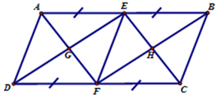 CHƯƠNG 3. TỨ GIÁCBÀI 12: HÌNH BÌNH HÀNH