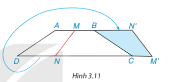 CHƯƠNG 3. TỨ GIÁCBÀI 11. HÌNH THANG CÂN