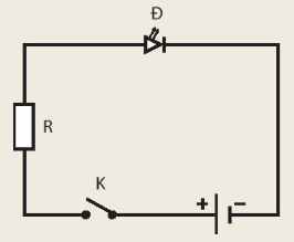 HOẠT ĐỘNG KHỞI ĐỘNGGV yêu cầu HS thảo luận và trả lời:Khi cho dòng điện chạy qua dung dịch muối đồng, sau một thời gian thấy có một lớp đồng mỏng bám vào thỏi than nối với điện cực âm của nguồn điện. Có thể giải thích hiện tượng này dựa vào tác dụng nào của dòng điện?HOẠT ĐỘNG HÌNH THÀNH KIẾN THỨC