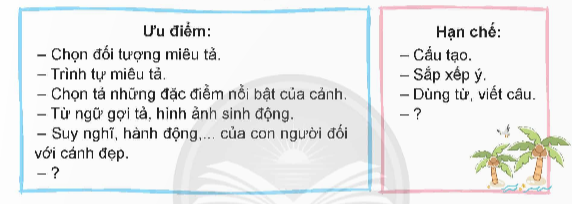           BÀI 7: BỨC TRANH ĐỒNG QUÊ (4 tiết)TIẾT 4: TRẢ BÀI VĂN TẢ PHONG CẢNH (Bài viết số 2)