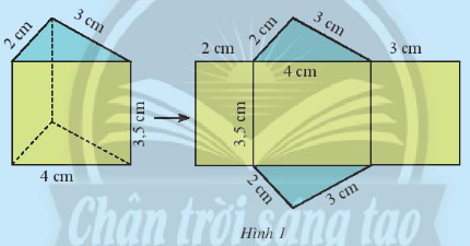 CHƯƠNG 3: HÌNH HỌC TRỰC QUAN CÁC HÌNH KHỐI TRONG THỰC TIỄN 