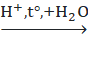 BÀI 12: ĐẠI CƯƠNG VỀ POLYMER