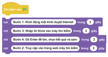 BÀI 13: CHẠY THỬ, PHÁT HIỆN VÀ SỬA LỖI