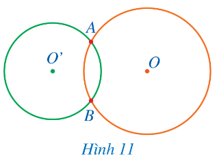 A diagram of a circle with circles and text

Description automatically generated with medium confidence