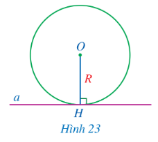 A diagram of a circle with a line and a circle with a line and a circle with a line and a circle with a circle with a line and a circle with a circle with a circle with

Description automatically generated