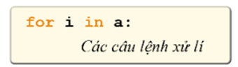 KIỂU DỮ LIỆU DANH SÁCH – XỬ LÝ DANH SÁCH (2 TIẾT)HOẠT ĐỘNG KHỞI ĐỘNGGV yêu cầu HS thảo luận và trả lời:Để xóa tất cả các phần tử trong danh sách, ta gọi hàm thành viên?HOẠT ĐỘNG HÌNH THÀNH KIẾN THỨC