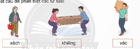           ÔN TẬP GIỮA HỌC KÌ ITIẾT 1KHỞI ĐỘNG- GV cho HS xem video vui nhộn trước khi vào bài: https://www.youtube.com/watch?v=WZJAIkmT3Rg.B. HOẠT ĐỘNG HÌNH THÀNH KIẾN THỨC1. Đánh giá kĩ năng đọc thành tiếng, học thuộc lòng - GV tổ chức kiểm tra HS đọc diễn cảm các đoạn hoặc bài đọc có độ dài khoảng 85 - 90 tiếng trong các văn bản đã học ở nửa cuối học kì I hoặc văn bản ngoài SGK. Phát âm rõ, tốc độ đọc khoảng 85 – 90 tiếng/ phút. Biết ngừng nghỉ sau các dấu câu, giữa các cụm từ.- GV kiểm tra học thuộc lòng các khổ thơ hoặc bài thơ cần thuộc trong nửa đầu học kì I: Tiếng gà trưa, Chớm thu.2. Đọc hiểu và luyện tậpNhiệm vụ 1:Làm việc độc lập- GV tổ chức cho mỗi HS tự đọc thầm bài thơ Mùa cơm mới và làm vào VBT các BT trong SGK.Nhiệm vụ 2: Báo cáo kết quả làm bài tập- Kết thúc HĐ kiểm tra đọc thành tiếng và học thuộc lòng, GV hướng dẫn HS đọc và chữa BTSản phẩm dự kiến: (1) Cách mặt trời nấu cơm rất thú vị: Mặt trời là nồi cơm, rơm đun bếp, lửa là những sợi mây vàng, khói là nắng. (2) Tìm những hình ảnh nói lên nỗi vất cả của mẹ. (Những hình ảnh nói lên nỗi vất vả của mẹ; Lượm cả bóng mây, mang theo cái nắng đỏ gay về nhà.)(3) Bạn nhỏ trong bài thơ đã ủ sẵn ấm trà cho mẹ, lấy ghế cho mẹ ngồi, quạt cho mẹ. Những việc làm ấy nói lên tấm long hiếu thảo, tình yêu, sự quan tâm của bạn nhỏ với mẹ. (4) Khổ thơ cuối nói lên sự gắn bó giữa con người với thiên nhiên và khung cảnh sinh hoạt gia đình đầm ấm vào “mùa cơm mới”Nhiệm vụ 3: Trao đổi hình ảnh em thích- GV cho HS đọc nhiệm vụ BT2: Tìm và nêu tác dụng của các hình ảnh so sánh, nhân hóa trong bài thơ “Mùa cơm mới” TIẾT 2KHỞI ĐỘNG- GV xem video vui nhộn dưới đây: https://www.youtube.com/watch?v=jjPlqrGv-lAB. HOẠT ĐỘNG HÌNH THÀNH KIẾN THỨC1. Ôn luyện đặt câu để phân biệt nghĩa của các từ đồng nghĩa- GV tổ chức hoạt động cho HS đọc yêu cầu của BT1: Thực hiện yêu cầu:a. Đặt câu để phân biệt các từ sau:  b. Tìm thêm 2 – 3 từ đồng nghĩa với các từ ở bài tập a     Sản phẩm dự kiến:a. Bà cụ đang xách một giỏ cam đầy. → Cầm nhấc lên hay mang đi bằng một tay để buông thẳng xuống. Em và mai khiêng cái bàn vào lớp. → Nâng và chuyển vật nặng bằng sức của hai hay nhiều người. Anh ba vác nổi bao gạo. → Mang, chuyển bằng cách đặt lên vai vật nặng.2. Tìm các từ đồng nghĩa- GV xác định nhiệm vụ cho HS BT2: Tìm 3 – 4 từ đồng nghĩaa. Cùng chỉ màu vàng. b. Cùng chỉ màu xanh. c. Cùng chỉ màu đỏ.Sản phẩm dự kiến:a) vàng xuộm, vàng hoe, vàng tươi, vàng ối,… b) xanh ngắt, xanh xanh, xanh biếc, xanh lơ,… c) đỏ chói, đỏ rực, đỏ lừ, đỏ chót,…3.Viết đoạn văn có từ đồng nghĩa- GV yêu cầu HS đọc nhiệm vụ BT3: Viết đoạn văn (từ 4 đến 5 câu) tả cảnh đồi núi hoặc cánh đồng, trong đó có 2 – 3 từ đồng nghĩa chỉ màu sắc. Chỉ ra các từ đồng nghĩa đã sử dụng.C. HOẠT ĐỘNG LUYỆN TẬPCâu 1: Chọn cặp từ KHÔNG phải là từ đồng nghĩa:A. Nhanh - MauB. Chậm - Lề mềC. Xinh - ĐẹpD. To - NhỏCâu 2: Từ biển trong câu nào dưới đây được dùng với nghĩa gốc?A. Việt Nam đất nước ta ơiB. Mặt trời xuống biển như hòn lửa.C. Trên quảng trường Ba Đình, cả biển người, cả rừng cờ hoa hướng về lễ đài hân hoan vẫy chào Bác.D. Những ngày không gặp nhauBiển bạc đầu thương nhớCâu 3: Chọn từ đồng nghĩa với từ  thông minh