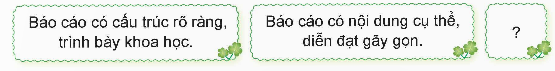           BÀI 1: TẾT NHỚ THƯƠNG (4 tiết)TIẾT 4: LUYỆN TẬP VIẾT BÁO CÁO CÔNG VIỆC