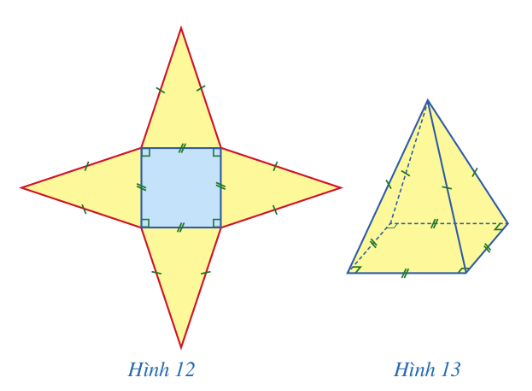 Ảnh có chứa hình tam giác, biểu đồ, hàng, nghệ thuật gấp giấy origami

Mô tả được tạo tự động