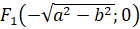 BÀI 22: BA ĐƯỜNG CONIC (4 TIẾT)