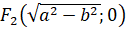 BÀI 22: BA ĐƯỜNG CONIC (4 TIẾT)