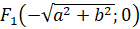 BÀI 22: BA ĐƯỜNG CONIC (4 TIẾT)