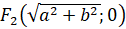 BÀI 22: BA ĐƯỜNG CONIC (4 TIẾT)