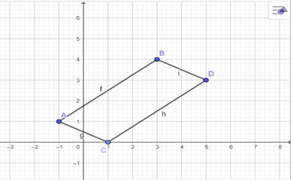 BÀI 20: VỊ TRÍ TƯƠNG ĐỐI GIỮA HAI ĐƯỜNG THẲNG. GÓC VÀ KHOẢNG CÁCH (3 TIẾT)