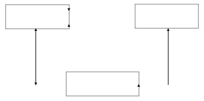 PHIẾU HỌC TẬP 1CHƯƠNG 1: ĐẠI CƯƠNG VỀ CÔNG NGHỆBÀI 1: CÔNG NGHỆ VÀ ĐỜI SỐNG1. Khoa học- Khoa học là: …………………………………………………………………………………………………………………………………………………………………...………………………………………………………………………………………...- Khoa học tự nhiên bao gồm các lĩnh vực: …………………………………………..………………………………………………………………………………………...………………………………………………………………………………………...- Ứng dụng những thành tựu của Khoa học tự nhiên: ……………………………….………………………………………………………………………………………...………………………………………………………………………………………...2. Kĩ thuật- Kĩ thuật là: …………………………………………………………………………..………………………………………………………………………………………...………………………………………………………………………………………...- Kết quả của nghiên cứu kĩ thuật: ……………………………………………………………………………………………………………………………………………...………………………………………………………………………………………...- Kĩ thuật được chia thành các lĩnh vực: …………………………………………….………………………………………………………………………………………...3. Công nghệ- Công nghệ là: ……………………………………………………………………….………………………………………………………………………………………...………………………………………………………………………………………...- Công nghệ được phân chia thành: …………………………………………………..………………………………………………………………………………………...………………………………………………………………………………………...4. Mối liên hệ giữa khoa học, kĩ thuật, công nghệ- Mô tả rõ mối quan hệ của khoa học, kĩ thuật, công nghệ:+ Khoa học:………………………………………………………………………………………...………………………………………………………………………………………...………………………………………………………………………………………...………………………………………………………………………………………...………………………………………………………………………………………...+ Kĩ thuật: ………………………………………………………………………………………...………………………………………………………………………………………...………………………………………………………………………………………...………………………………………………………………………………………...………………………………………………………………………………………...+ Công nghệ: ………………………………………………………………………………………...………………………………………………………………………………………...………………………………………………………………………………………...………………………………………………………………………………………...………………………………………………………………………………………...PHIẾU HỌC TẬP 2