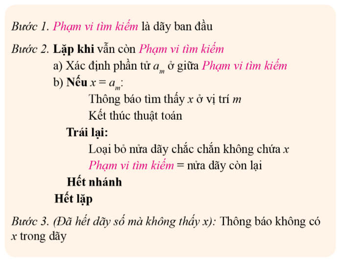 BÀI 2: TÌM KIẾM NHỊ PHÂN