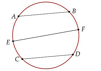 PHIẾU HỌC TẬP 1                       BÀI 14. CUNG VÀ DÂY CỦA MỘT ĐƯỜNG TRÒNBài 1. Cho tam giác ABC cân tại A có  = 66° nội tiếp đường tròn (O). Trong các cung nhỏ AB, BC, CA thì cung nào là cung lớn nhất?........................................................................................................................................................................................................................................................................................................................................................................................................................................................................................................Bài 2. Cho đường tròn (O; 10cm). Khi đó dây lớn nhất của đường tròn có độ dài là?........................................................................................................................................................................................................................................................................................................................................................................................................................................................................................................Bài 3. Cho đường tròn (O) và dây CD.  Từ O kẻ đường thẳng vuông góc với CD tại M cắt (O) tại H. Cho CD = 16cm và MH = 4cm. Tính bán kính đường tròn.........................................................................................................................................................................................................................................................................................................................................................................................................................................................................................................Bài 4. Cho nửa đường tròn đường kính AD. Trên nửa đường tròn lấy hai điểm B và C sao cho AB = BC và CD = 6cm. Tính bán kính đường tròn......................................................................................................................................................................................................................................................................................................................................................................................................................................................................................................... PHIẾU HỌC TẬP 2