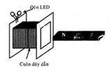 PHIẾU HỌC TẬP 1                                BÀI 13. DÒNG ĐIỆN XOAY CHIỀUBài 1. Dòng điện xoay chiều là?....................................................................................................................................................................................................................................................................................................................................................................................................................................................................................................................................................................Bài 2. Có mấy cách tạo ra dòng điện xoay chiều?....................................................................................................................................................................................................................................................................................................................................................................................................................................................................................................................................................................Bài 3. Dòng điện cảm ứng trong cuộn dây dẫn kín đổi chiều khi?....................................................................................................................................................................................................................................................................................................................................................................................................................................................................................................................................................................Bài 4. Trong thí nghiệm như hình sau, dòng điện xoay chiều xuất hiện trong cuộn dây dẫn kín khi?....................................................................................................................................................................................................................................................................................................................................................................................................................................................................................................................................................................Bài 5. Khi nào thì dòng điện cảm ứng trong một cuộn dây dẫn kín đổi chiều?....................................................................................................................................................................................................................................................................................................................................................................................................................................................................................................................................................................PHIẾU HỌC TẬP 2