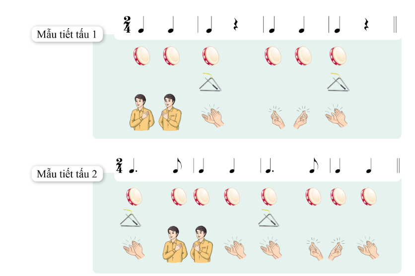 Hoạt động 1. Đọc nhạcNhiệm vụ 1: Luyện đọc gam La thứ- GV sử dụng đàn lấy cao độ chuẩn rồi yêu cầu HS:Đọc gam La thứ và các nốt trục đi lên, đi xuống: A - C - E - ASản phẩm dự kiến:Nhiệm vụ 2: Bài đọc nhạc số 7GV đặt câu hỏi:Có những cao độ và trường độ nào? Có mấy nét nhạc?Sản phẩm dự kiến:- Nhịp: 2/4- Cao độ: Đô, Rê, Mi, Pha, Son, Si.- Trường độ: Nốt đen chấm dôi, nốt đen, nốt móc đơn, nốt móc kép.- Bài đọc nhạc gồm 2 nét nhạc: 4 nhịp + 4 nhịp.Hoạt động 2. Nhạc cụ