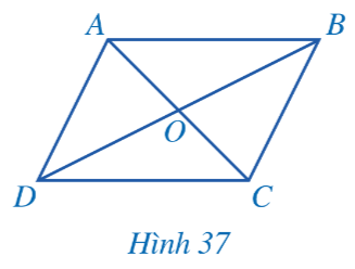 CHƯƠNG V. ĐỊNH LÍ PYTHAGORE. TỨ GIÁCBÀI 4. HÌNH BÌNH HÀNHHOẠT ĐỘNG KHỞI ĐỘNG