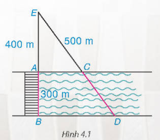 CHƯƠNG 4. ĐỊNH LÍ THALESBÀI 15: ĐỊNH LÍ THALES TRONG TAM GIÁC