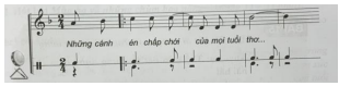 Hoạt động 1. Đọc nhạcNhiệm vụ 1: Luyện đọc gam La thứ- GV sử dụng đàn lấy cao độ chuẩn rồi yêu cầu HS:Đọc gam La thứ và các nốt trục đi lên, đi xuống: A - C - E - ASản phẩm dự kiến:Nhiệm vụ 2: Bài đọc nhạc số 7GV đặt câu hỏi:Có những cao độ và trường độ nào? Có mấy nét nhạc?Sản phẩm dự kiến:- Nhịp: 2/4- Cao độ: Đô, Rê, Mi, Pha, Son, Si.- Trường độ: Nốt đen chấm dôi, nốt đen, nốt móc đơn, nốt móc kép.- Bài đọc nhạc gồm 2 nét nhạc: 4 nhịp + 4 nhịp.Hoạt động 2. Nhạc cụ