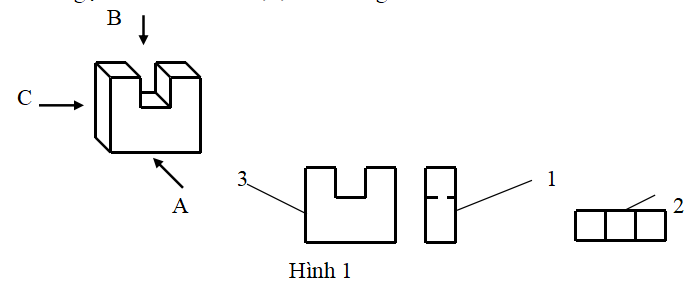 PHIẾU HỌC TẬP 1ÔN TẬP CHƯƠNG 11. Trình bày các tiêu chuẩn trình bày bản vẽ kĩ thuật? ............................................................................................................................................................................................................................................................................ ......................................................................................................................................2. Đâu là phát biểu đúng?Đường kích thước được vẽ bằng nét đứt mảnhĐường kích thước được vẽ bằng nét liền mảnh và thường có vẽ mũi tên ở 2 đầuĐường kích thước được vẽ bằng nét liền đậm và thường có vẽ mũi tên ở 2 đầu3. Cho biết vị trí của các mặt phẳng hình chiếu sau:Mặt phẳng hình chiếu đứngMặt phẳng hình chiếu bằngMặt phẳng hình chiếu cạnh..................................................................................................................................................................................................................................................................................................................................................................................................................5. Bản vẽ kĩ thuật sử dụng phép chiếu nào để biểu diễn vật thể?A. Phép chiếu song songB. Phép chiếu xuyên tâmC. Phép chiếu vuông gócD. Phép chiếu nghiêng6. Bản vẽ nào sau đây biểu diễn hình chiếu của vật thể?A. Hình chiếu đứng và hình chiếu bằngB. Hình chiếu đứng và mặt phẳng cạnhC. Mặt phẳng đứng và mặt phẳng cạnhD. Hình chiếu đứng và hình chiếu cạnh7. Cho vật thể với các hướng chiếu A, B, C và các hướng chiếu với các hình chiếu (hình 1)a. Đánh dấu X vào bảng sau để chỉ rõ sự tương gian giữa các hướng chiếu với các hình chiếuHướng chiếu/ Hình chiếuABC1   2   3   b. Ghi tên gọi các hình chiếu 1, 2, 3 vào bảng sau:Hình chiếuTên hình chiếu1 2 3 PHIẾU HỌC TẬP 2