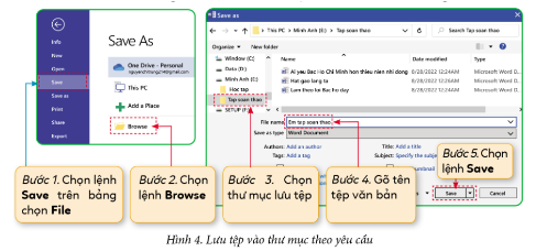 HOẠT ĐỘNG VẬN DỤNG