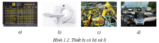 CHỦ ĐỀ A. MÁY TÍNH VÀ CỘNG ĐỒNG