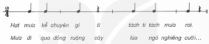 TIẾT 20: HÁT: HẠT MƯA KỂ CHUYỆN. ÔN ĐỌC NHẠC: BÀI SỐ 3