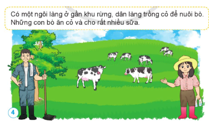 HOẠT ĐỘNG VẬN DỤNG