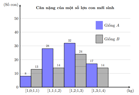 BẢNG NĂNG LỰC VÀ CẤP ĐỘ TƯ DUYMÔN: TOÁN 12 – CÁNH DIỀUNăng lựcCấp độ tư duyDạng thức 1Dạng thức 2Dạng thức 3Nhận biếtThông hiểuVận dụngNhận biếtThông hiểuVận dụngNhận biếtThông hiểuVận dụngTư duy và lập luận Toán học420220002Giải quyết vẫn đề Toán học230231002Mô hình hóa Toán học010222002Tổng660673006 TRƯỜNG THPT .........BẢN ĐẶC TẢ KĨ THUẬT ĐỀ KIỂM TRA CUỐI HỌC KÌ 1 (2024 – 2025)