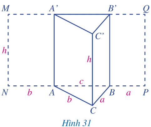 CHƯƠNG III. HÌNH HỌC TRỰC QUAN BÀI 2. HÌNH LĂNG TRỤ ĐỨNG TAM GIÁC – HÌNH LĂNG TRỤ ĐỨNG TỨ GIÁC