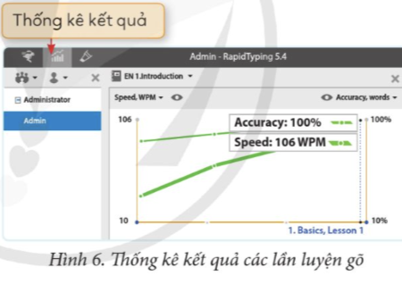 HOẠT ĐỘNG VẬN DỤNG