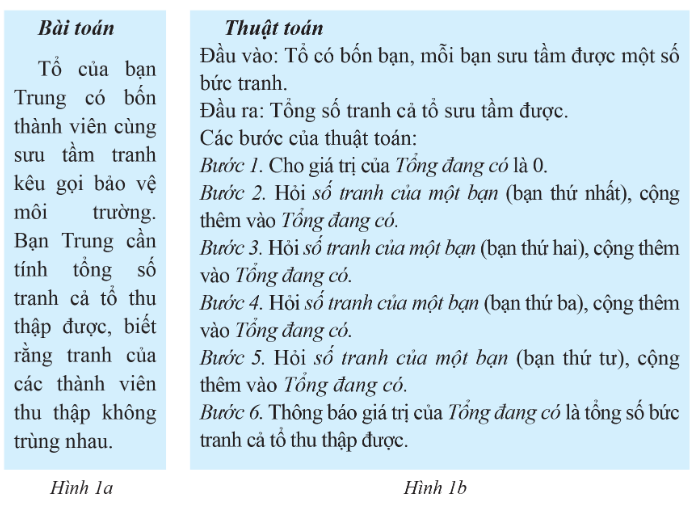 BÀI 16: CÁC CẤU TRÚC ĐIỀU KHIỂNEm hãy cho biết cấu trúc tuần tự là gì?...........................................................................................................................................................................................................................................................................................................................................................................................................................Em hãy cho biết cấu trúc rẽ nhánh là gì?........................................................................................................................................................................................................................................................................................................................................................................................................................…3. Trong các câu sau, câu nào đúng, câu nào sai? Vì sao?A.  Chương trình máy tính là một bản tường thuật các việc máy tính cần làm.B. Chương trình máy tính là một bản mô tả thuật toán cho máy tính bằng ngôn ngữ lập trình.C. Thuật toán có cấu trúc tuần tự khi không có bước nào giống bước nào.D. Thuật toán có cấu trúc tuần tự khi các bước được thực hiện theo đúng trình tự liệt kê trong mô tả thuật toán.....................................................................................................................................................................................................................................................................................................................................................................................................................................................................................................................................................................4. Em hãy mô tả thuật toán tính diện tích hình tròn khi biết chu vi của nó?........................................................................................................................................................................................................................................................................................................................................................................................................................…..................................................................................................................................................................................................................................................................................5. Quy trình tính số tiền được giảm trừ cho khách hàng mua sách truyện thiếu niên ở hiệu sách Người Máy:a. Tính tổng số tiền sách (khi chưa tính giảm giá), gọi số đó là Tổng số tiền sách?b. Nếu Tổng số tiền sách ≥ 500 000 đồng: số tiền được giảm là 10% của Tổng số tiền sách?c. Nếu Tổng số tiền sách <500 000 đồng: số tiền được giảm là 5% của Tổng số tiền sách.- Sử dụng mẫu thể hiện cấu trúc rẽ nhánh, em hãy viết lại (hoặc vẽ sơ đồ) mô tả quy trình tính số tiền được giảm cho khách hàng mua sách nêu ở trên?......................................................................................................................................................................................................................................................................................................................................................................................................................................................................................................................................................................................................................................................................................................................................................................................................................................................6. Trong các phát biểu sau về biểu thức điều kiện ở cấu trúc rẽ nhánh, phát biểu nào đúng, phát biểu nào sai? Vì sao?a,  Phải là một biểu thức so sánh giá trị bằng.b,  Phải là một biểu thức so sánh giá trị lớn hơn, nhỏ hơn.c, Khi kiểm tra phải cho kết quả là “đúng” hoặc “sai”............................................................................................................................................................................................................................................................................................................................................................................................................................PHIẾU HỌC TẬP 2BÀI 16: CÁC CẤU TRÚC ĐIỀU KHIỂN