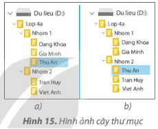 BÀI 6: THỰC HÀNH VỚI CÁC THAO TÁC TỆP VÀ THƯ MỤC