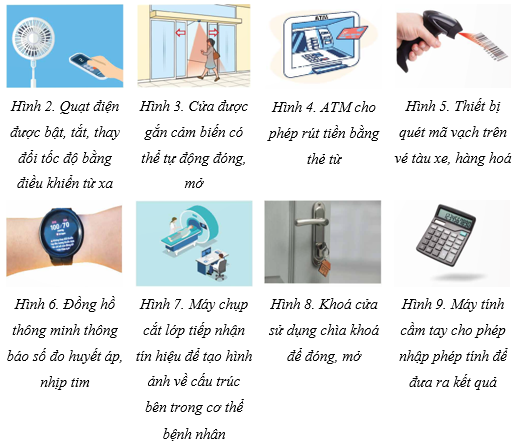 CHỦ ĐỀ 1. MÁY TÍNH VÀ CỘNG ĐỒNG