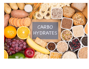 BÀI 29. CARBOHYDRATE GLUCOSE VÀ SACCHAROSE