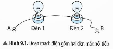 BÀI 9: ĐOẠN MẠCH NỐI TIẾP 