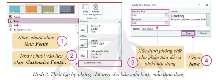                             BÀI 7: THỰC HÀNH SỬ DỤNG BẢN MẪUHOẠT ĐỘNG KHỞI ĐỘNG