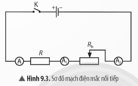 BÀI 9: ĐOẠN MẠCH NỐI TIẾP 