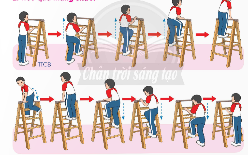 BÀI 5: ĐỘNG TÁC TRÈO