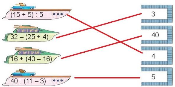 BÀI 38: BIỂU THỨC SỐ. TÍNH GIÁ TRỊ CỦA BIỂU THỨC SỐ (4 tiết)TIẾT 1: LÀM QUEN VỚI BIỂU THỨCA. KHỞI ĐỘNG- GV nói, HS viết phép tính trên bảng con.B. HOẠT ĐỘNG KHÁM PHÁ+ Em hãy lập phép tính tính độ dài đường gấp khúc ABC.+ Sau đó, em lập phép tính tính độ dài đường gấp khúc ABCD.Sản phẩm dự kiến :- Phép tính tính độ dài gấp khúc ABC là: 5 + 5; 5 × 2.- Phép tính tính độ dài đường gấp khúc ABCD là: 5 + 5 + 8; 5 × 2 + 8.C. HOẠT ĐỘNG LUYỆN TẬPNhiệm vụ 1: Hoàn thành BT1 (Hoạt động) Tính giá trị của biểu thức (theo mẫu).Sản phẩm dự kiến :a) 27 - 7 + 30 = 50Giá trị của biểu thức 27 - 7 + 30 là 50.b) 60 + 50 - 20 = 90Giá trị của biểu thức 60+ 50- 20 là 90.c) 9 × 4 = 36Giá trị của biểu thức 9 × 4 là 36.Nhiệm vụ 2: Hoàn thành BT2 (Hoạt động)Chọn số là giá trị của mỗi biểu thứcSản phẩm dự kiến :D. HOẠT ĐỘNG LUYỆN TẬPGV nhận xét, tóm tắt lại những nội dung chính của bài học:+ Làm quen với biểu thức, giá trị của biểu thức.+ Tính giá trị của biểu thức đơn giảnTIẾT 2: TÍNH GIÁ TRỊ CỦA BIỂU THỨCA. KHỞI ĐỘNG- GV kể một câu chuyện để dẫn dắt các em viết biểu thức biểu thị số con vịt trong hồ sau cùngB. HOẠT ĐỘNG KHÁM PHÁTrình bày quy tắc tính giá trị của biểu thức không có dấu ngoặcSản phẩm dự kiến :+ Nếu trong biểu thức có các phép tính cộng, trừ, nhân, chia, ta thực hiện các phép tính nhân, chia trước; rồi thực hiện các phép tính cộng, trừ sau.+ Nếu trong biểu thức chỉ có phép tính cộng, trừ hoặc chỉ có phép tính nhân, chia, ta thực hiện các phép tính theo thứ tự từ trái sang phải.C. HOẠT ĐỘNG LUYỆN TẬPNhiệm vụ 1: Hoàn thành BT1(Hoạt động)Tính giá trị của biểu thức (theo mẫu)?Sản phẩm dự kiến :a) 30 : 5 × 2 = 6 × 2 = 12b) 24 + 5 × 6 = 24 + 30 = 54c) 30 - 18 : 3 = 30 - 6  = 24Nhiệm vụ 2: Hoàn thành BT2 (Hoạt động)Chọn số là giá trị của mỗi biểu thức?Sản phẩm dự kiến :40 + 30 - 15 = 45, con mèo A câu dược con cá số 45;56 - 2 × 5 = 46, con mèo B câu dược con cá số 46;40 + 32 : 4 = 48, con mèo C câu được con cá số 48;67 - 15 - 5 = 47, con mèo D câu được con cá số 47.D. HOẠT ĐỘNG VẬN DỤNGCâu 1: Tính giá trị của biểu thức 62 - 13 + 56Câu 2: Tính giá trị của biểu thức 2 × 10 : 5Câu 3: Giá trị của biểu thức 25 + 21 : 7 là bao nhiêu?Câu 4: Giá trị của biểu thức 752 - 100 × 3 là bao nhiêu?Câu 5: Giá trị của biểu thức 165 : 5 + 203 là bao nhiêu?Sản phẩm dự kiến :Câu 1: 105.Câu 2: 4.Câu 3: 28.Câu 4: 452.Câu 5: 236.TIẾT 3: TÍNH GIÁ TRỊ BIỂU THỨC CÓ DẤU NGOẶC