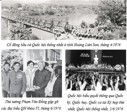 BÀI 15: VIỆT NAM TỪ NĂM 1975 ĐẾN NĂM 1991 (2 tiết)