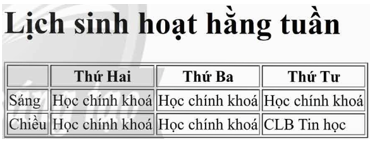 BÀI F3: TẠO BẢNG VÀ KHUNG TRONG TRANG WEB VỚI HTML