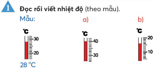 NHIỆT ĐỘ. ĐO NHIỆT ĐỘ A. KHỞI ĐỘNGEm hãy quan sát hai bức tranh, trả lời câu hỏi: Bạn trai có bị sốt không? Làm sao em biết? B. HOẠT ĐỘNG HÌNH THÀNH KIẾN THỨCHoạt động 1: Giới thiệu nhiệt kế- GV dùng một nhiệt kế để giới thiệu:+ Nhiệt kế là một đụng cụ để đo nhiệt độ.+ Nhiệt kế có một ống chứa chất lỏng, bên cạnh có thang chia vạch đếu nhau, kèm theo đó có các số từ bé đến lớn (từ dưới lên trên).Tuỳ theo nhiệt độ cao hay thấp, cột chất lỏng sẽ lên cao hay xuống thấp.Khi đó phần cao nhất của cột chất lỏng ứng với số nào thì đó là số chỉ nhiệt độ.Hoạt động 2: Đơn vị đo nhiệt độ và cách đọc nhiệt kế. GV yêu cầu HS quan sát hình ảnh nhiệt kế ở phần Cùng học trong SGK rối trả lời các câu hỏi.+ Nhiệt kế đang chỉ bao nhiêu độ? + Nếu vạch màu đỏ trên cùng ngang với vạch 0 thì nhiệt kế chỉ bao nhiêu độ? Dự kiến sản phẩm:+ Nhiệt kế đang chỉ 20 oC.+ Nếu vạch màu đỏ trên cùng ngang với vạch 0 thì nhiệt kế chỉ 0°C.Hoạt động 3: Thực hànhDự kiến sản phẩm:a. 40 oCb. 16 oCC. HOẠT ĐỘNG LUYỆN TẬPD. HOẠT ĐỘNG VẬN DỤNG