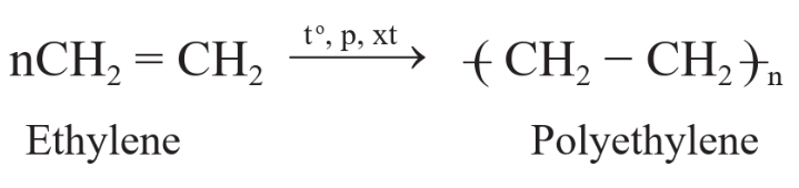 BÀI 29. POLYMER