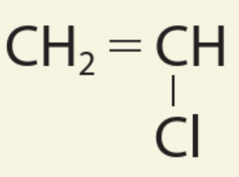 BÀI 29. POLYMER